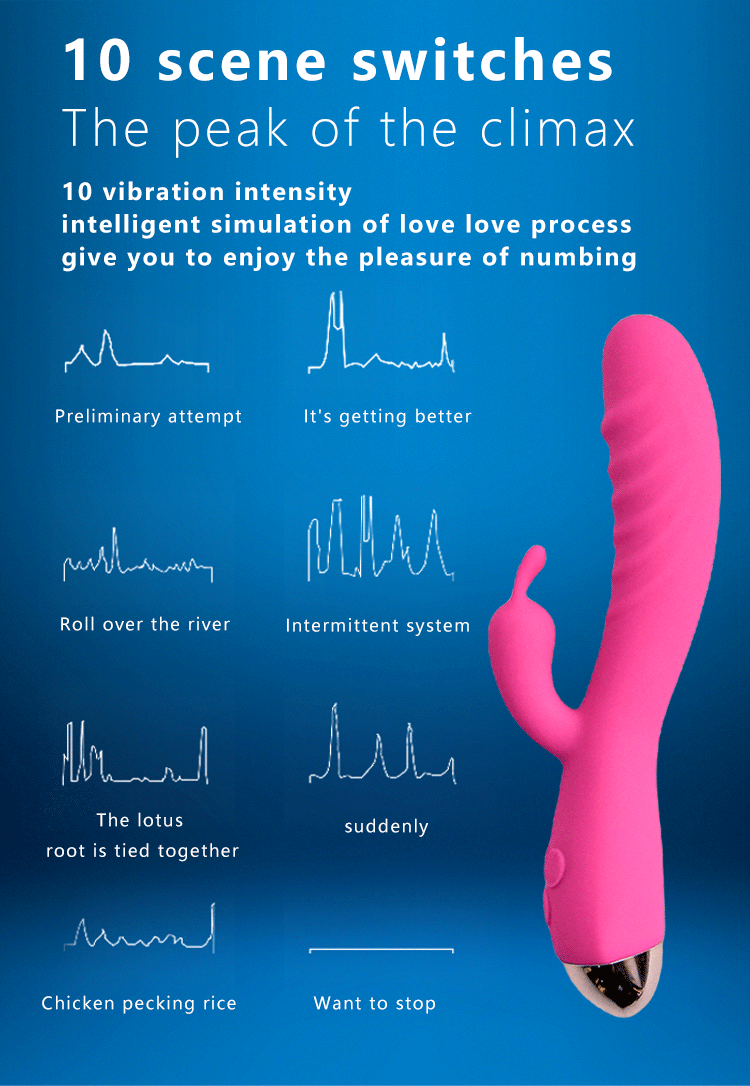 Rabbit Style Heating Vibrator | Red Room Fantasies